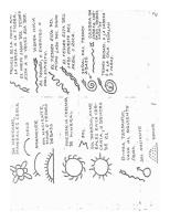Libro de señas de Tesoros .. descarga pdf - Página 7 EarlySpanishSignsnn