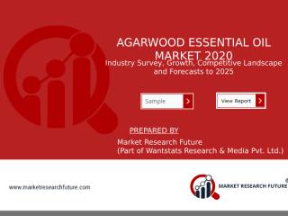 Agarwood Essential Oil Market_ppt.pptx