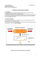 pharmaco3an19-05elimination.pdf