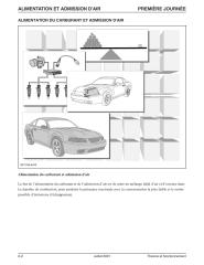 Fuel & Air.pdf
